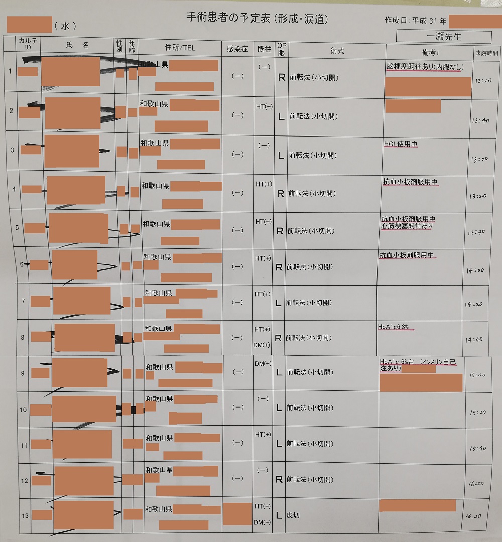 形成外科医のブログ一覧②｜一瀬晃洋（いちのせあきひろ）｜関西