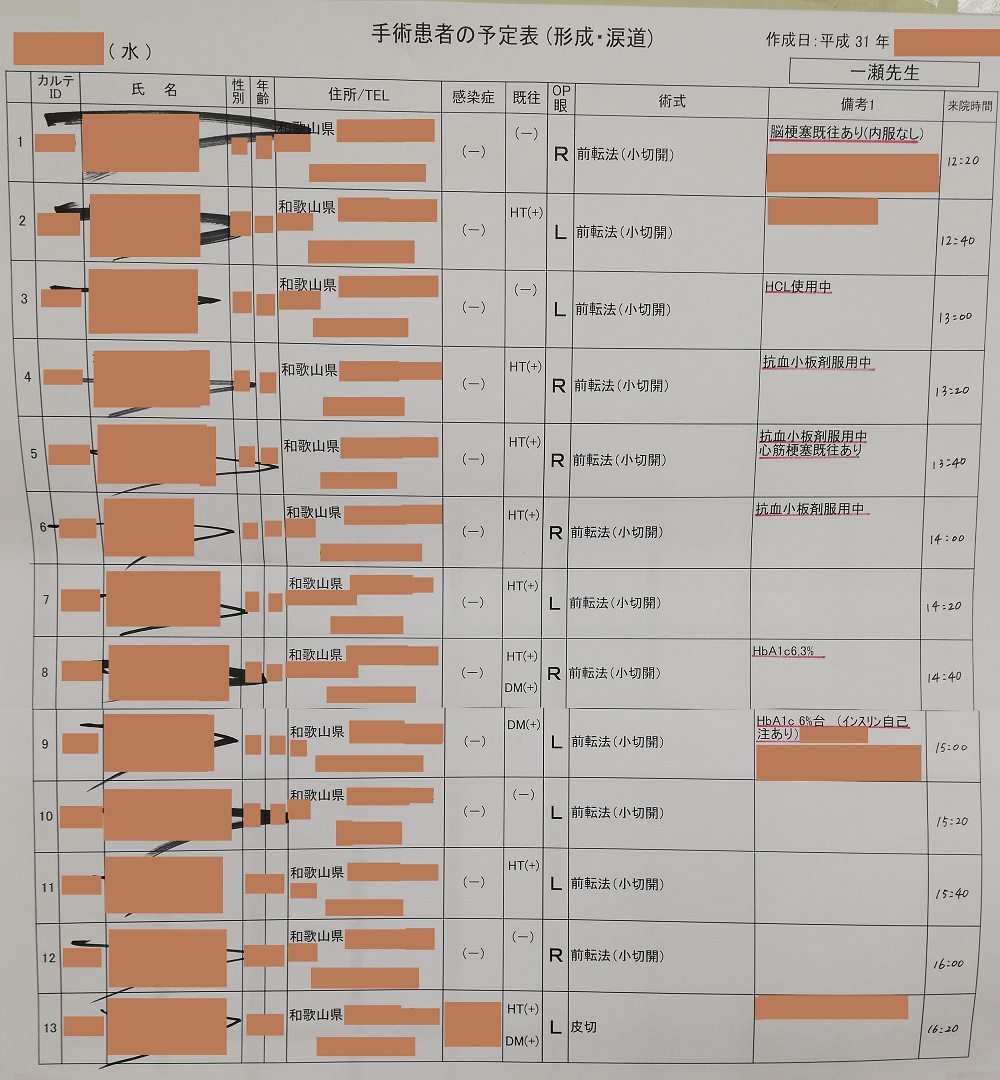 和歌山 眼瞼下垂手術　いちのせ形成外科